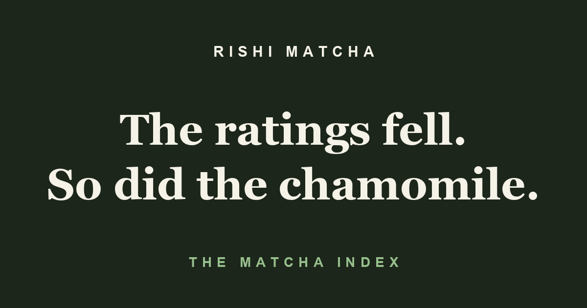 Rishi matcha review ratings and price history