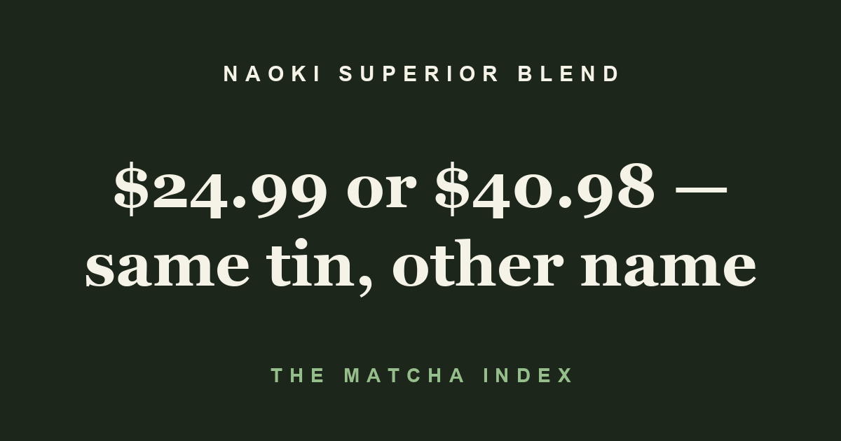 Dark green card reading: $24.99 or $40.98 — same tin, other name.